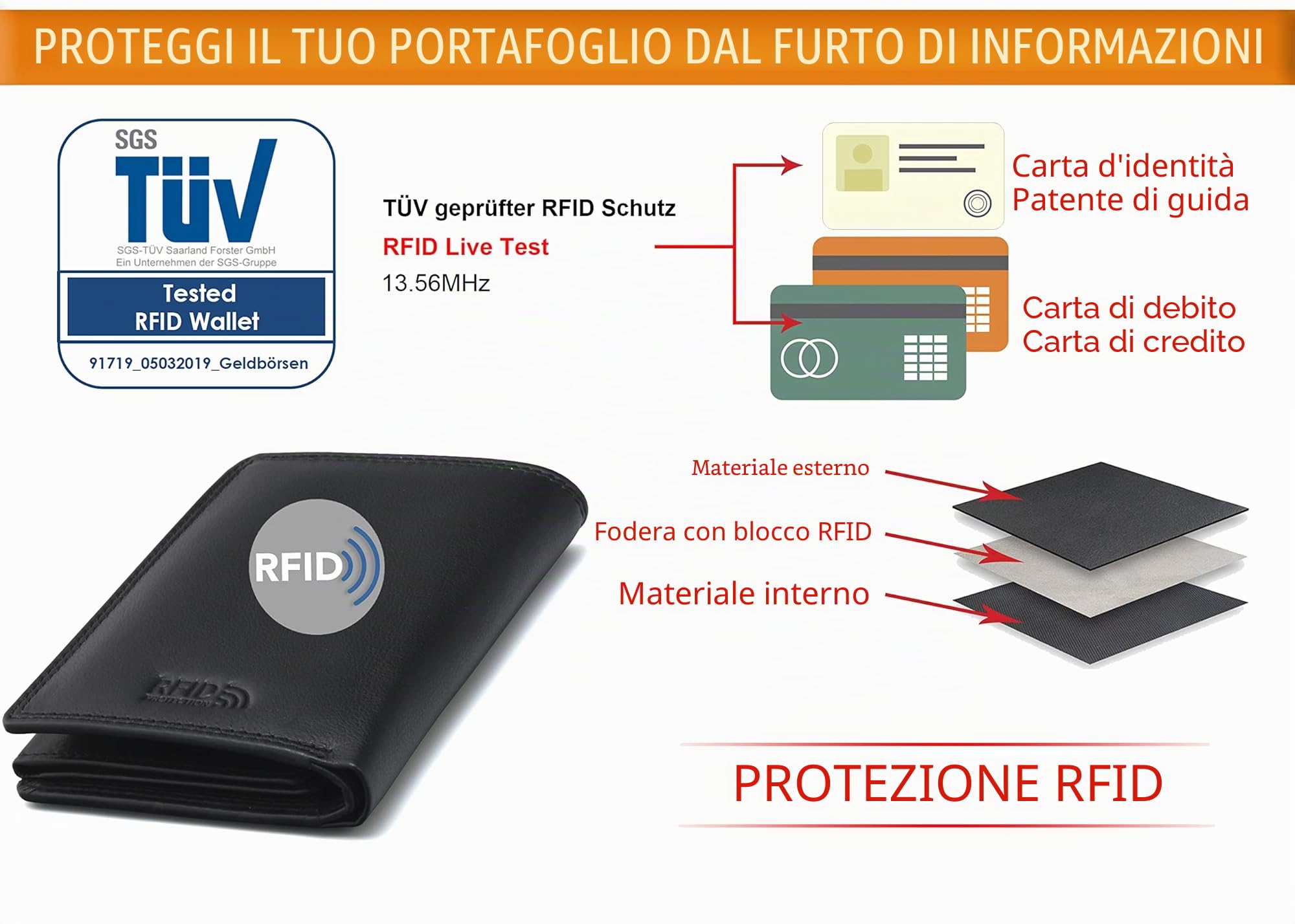 Fa.Volmer Portafoglio nero in vera pelle in formato verticale - PROTEZIONE RFID - del modello Ph3“