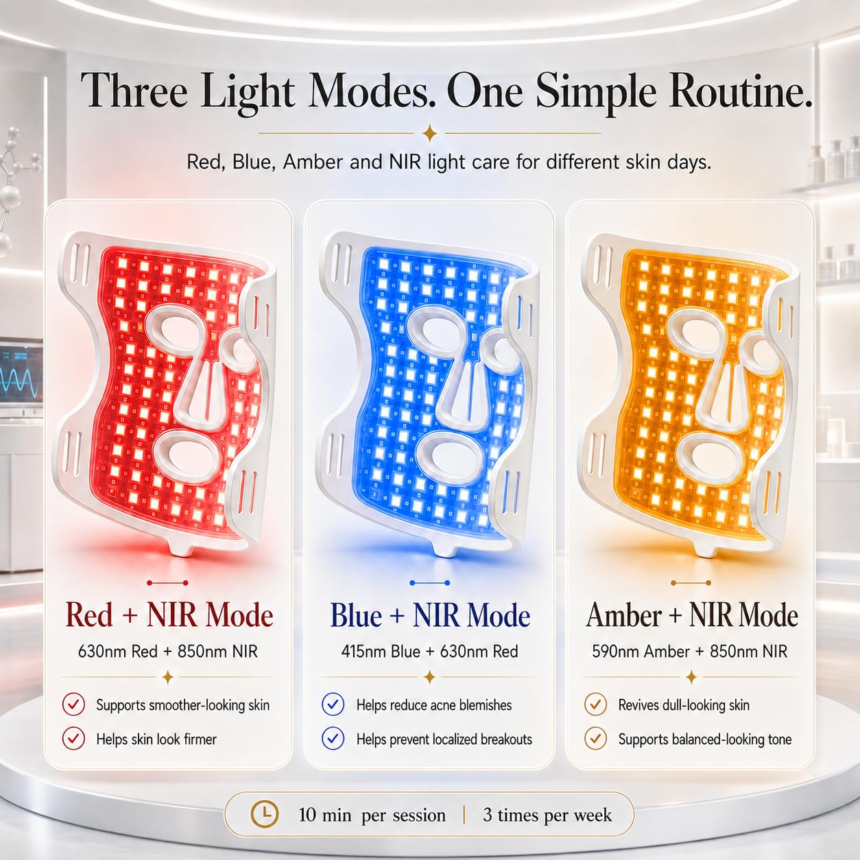 Red Light Therapy for Face, FDA-Cleared Blue Light Mask for Acne