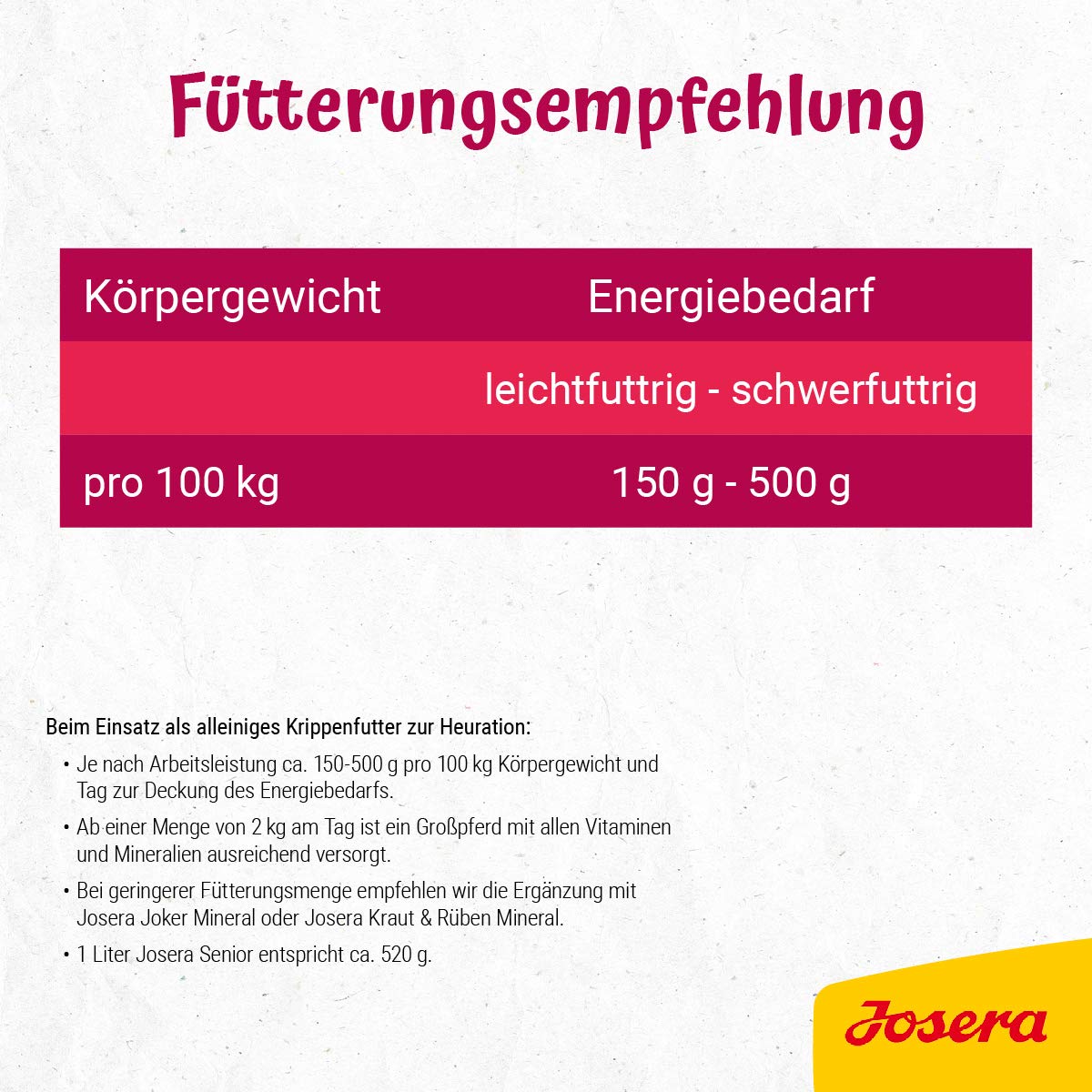 JOSERA Senior (1 x 15 kg) | PFERD SENIOR | Premium Pferdefutter für ältere & schwerfuttrige Pferde | Müsli-Mix für Vitalität bis ins hohe Pferdealter | nährstoffreich & leicht verdaulich | 1er Pack
