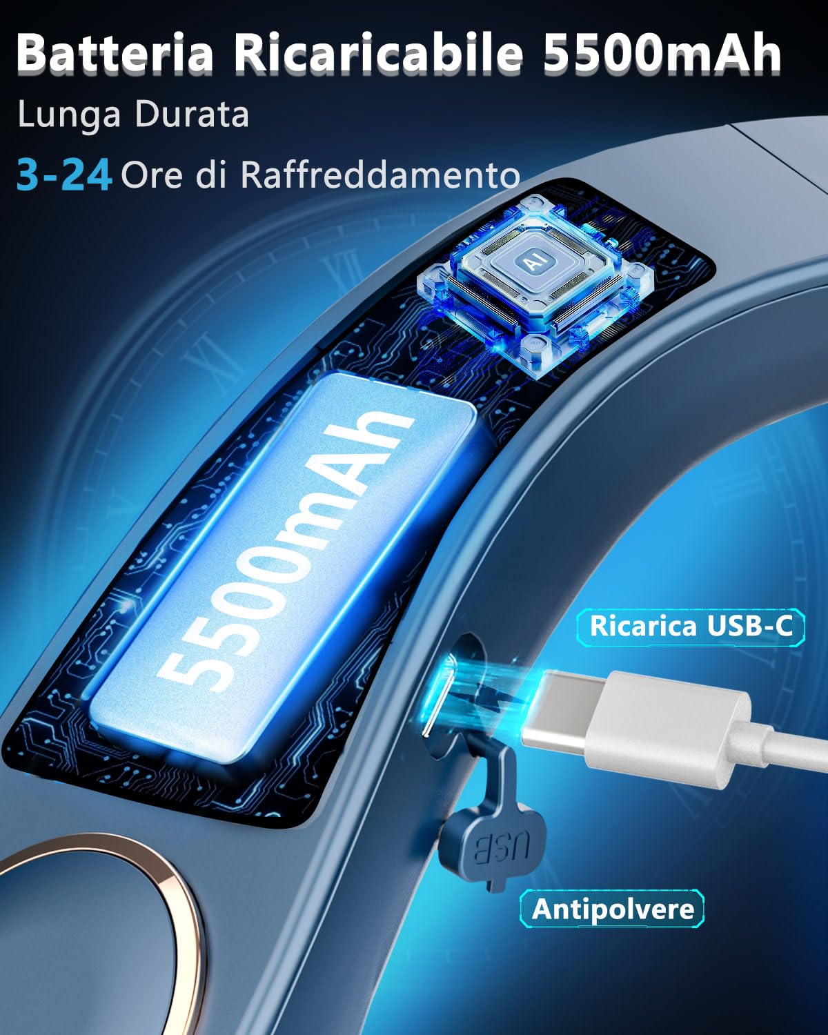Ventilatore da Collo Raffreddatore Condizionatore Portatile, Mini Neck Fan Silenzioso con 3 Temperature e 5 Velocità, Batteria 5500mAh Potente Autonomia 15 Ore, per Mezzi Pubblici e Vita in Città