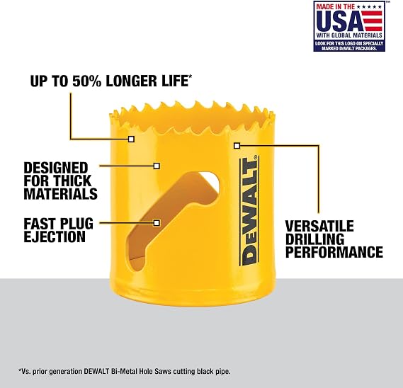 DEWALT Hole Saw Kit, 14-Piece, Includes 2 Quick Change Mandrels and Pilot Point Bits (D180005)