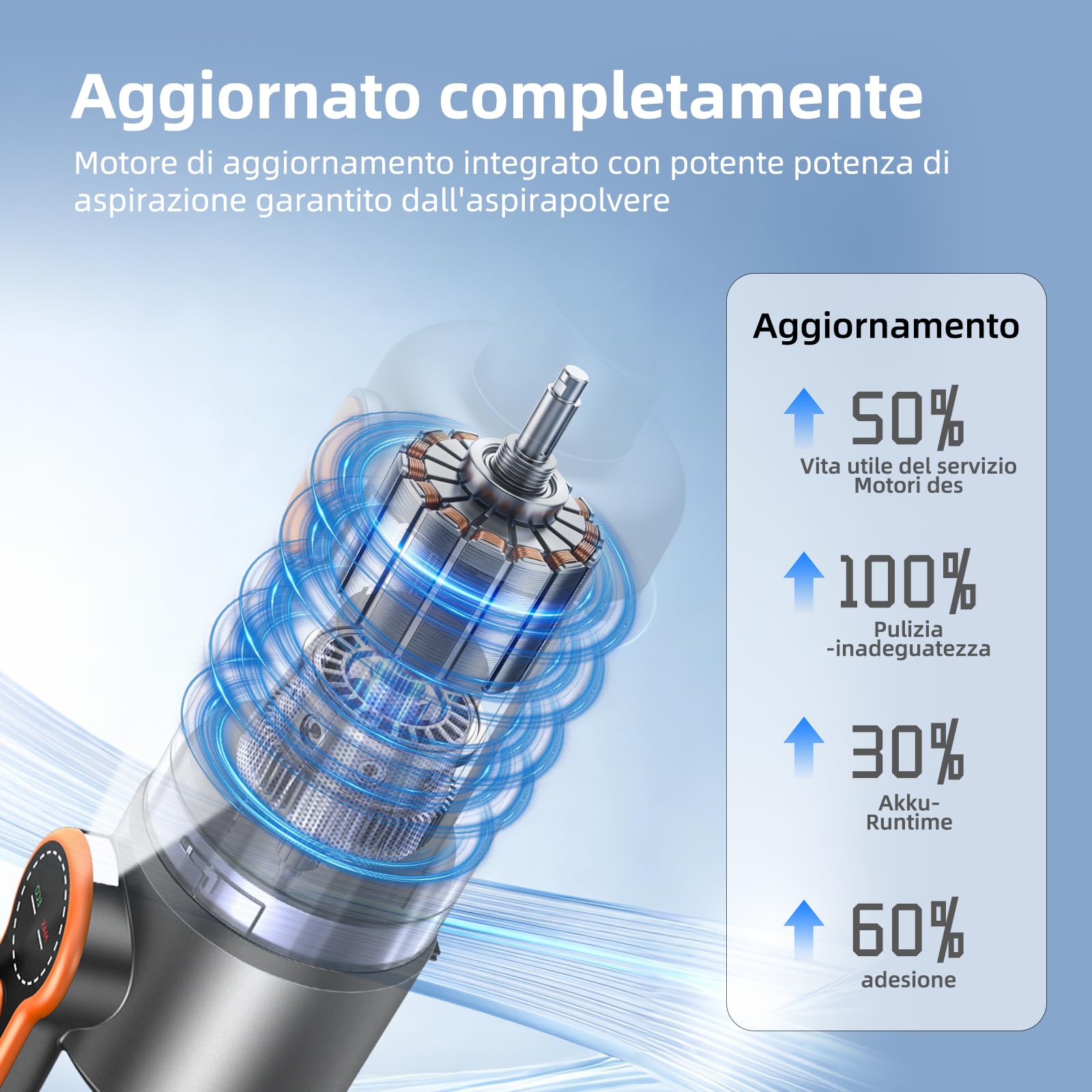 Aspirapolvere Senza Fili, 26000Pa 4-in-1 Aspirapolvere Auto Potente, Scarico Polvere One-touch, Motore Brushless, display HD e Illuminazione, Aspirapolvere Portatile per Casa/Ufficio/Auto, Arancione