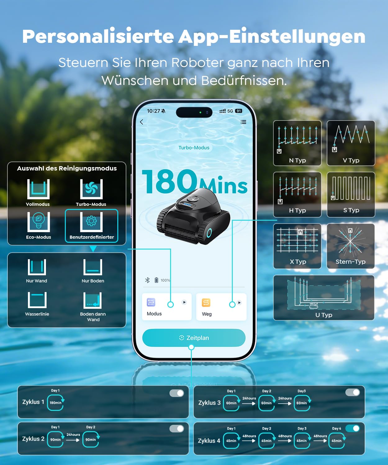 C1 Poolroboter Akku Boden und Wand, Wasserlinie, Doppelfilter, 7 Reinigungsmodi, 180 Minuten Laufzeit, Poolreiniger mit App, Starker Poolsuager Akku für Pools bis zu 150 m²,Schwarz