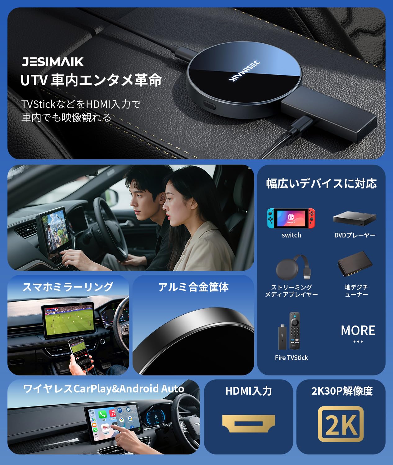 Amazon.co.jp: JESIMAIK UTV ワイヤレスCarPlay/Android Auto HDMI入力
