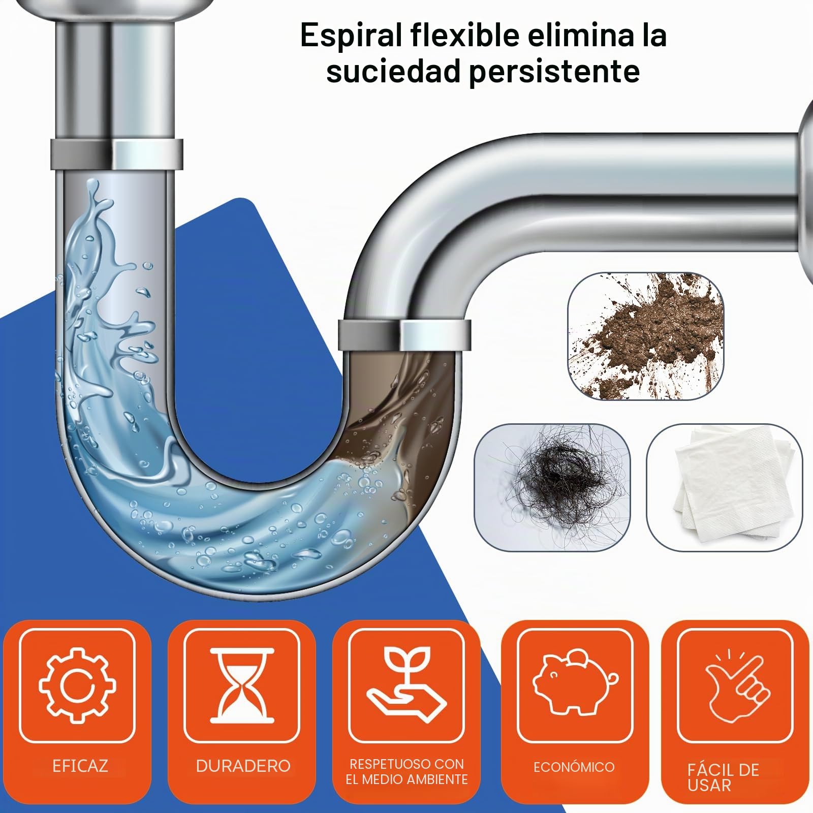 Desatascador Tuberias Profesional Espiral 7,5 Metros Desatascador Fregadero Alambre Desatascador Tuberias a Presion Guia Cable Limpia Desatascar Tuberias Canos Guia Desagues Maquina Cañerias
