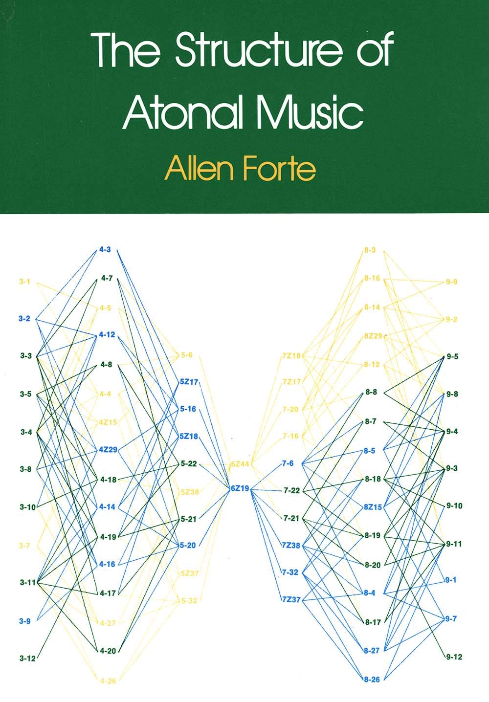 The Structure of Atonal Music by Allen Forte - 9780300021202