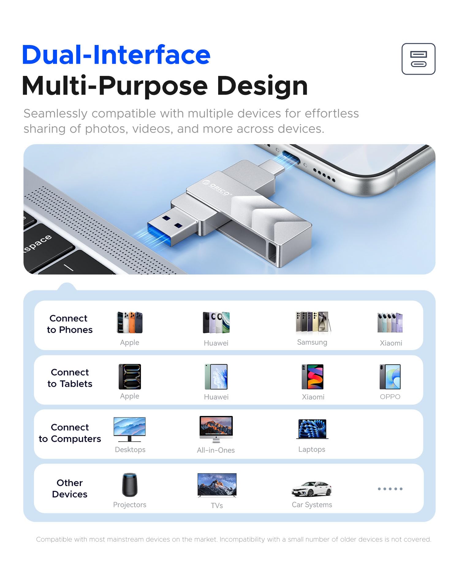 ORICO SSD Esterno 512 GB USB-A/USB-C, Lettura 400 MB/s, Scrittura 150 MB/s | Corpo Lega Zinco, Velocità Stabile, Plug&Play, Tracolla Inclusa, Compatto, Compatibile iphone 15/16/17 E PC