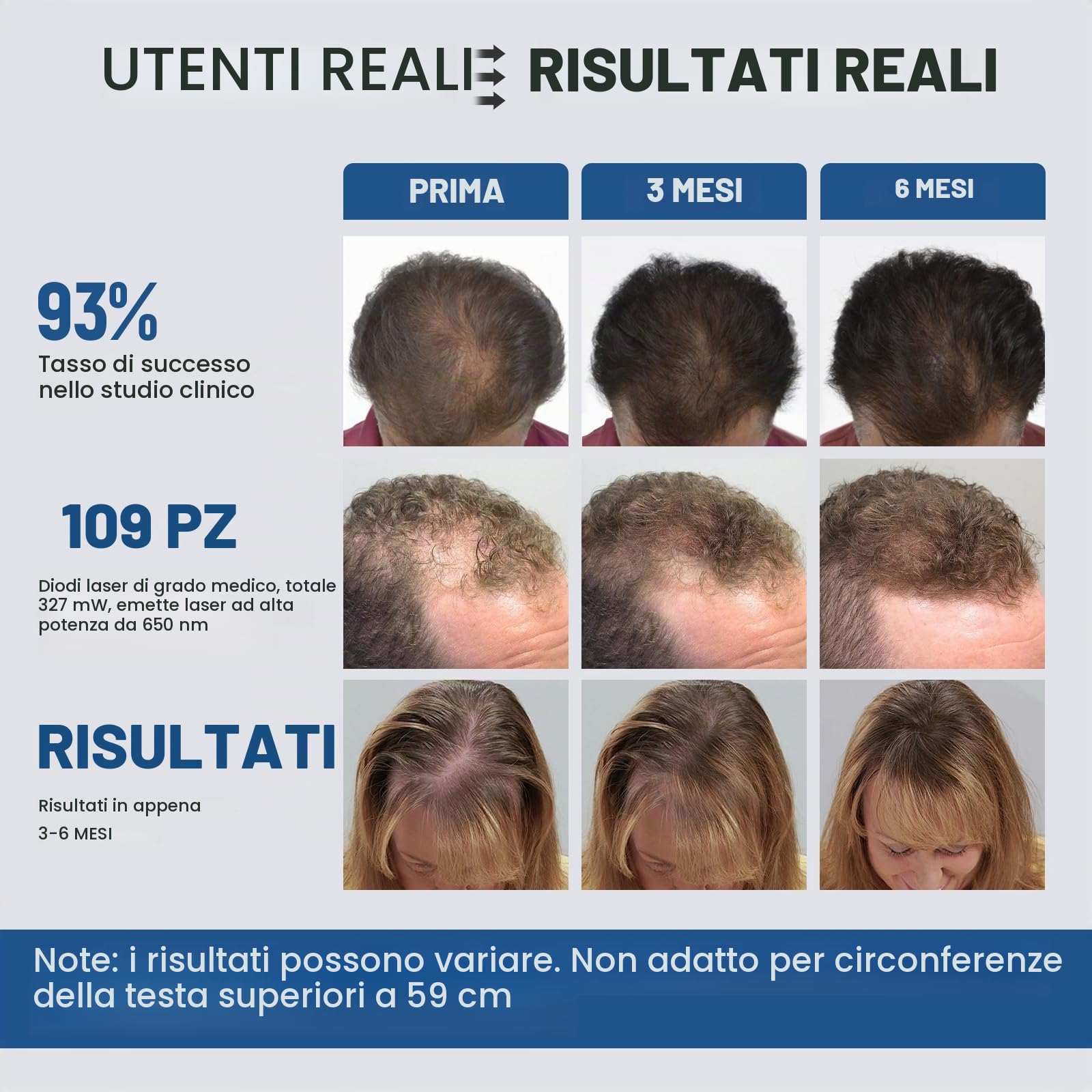 iKeener lllt Casco Laser per Crescita Capelli con 109 Diodi Laser da 650nm, Ricaricabile Senza Fili cappello Infrarossi Ricrescita Capelli per Donne e Uomini, Senza LED, con Nastro Fissante