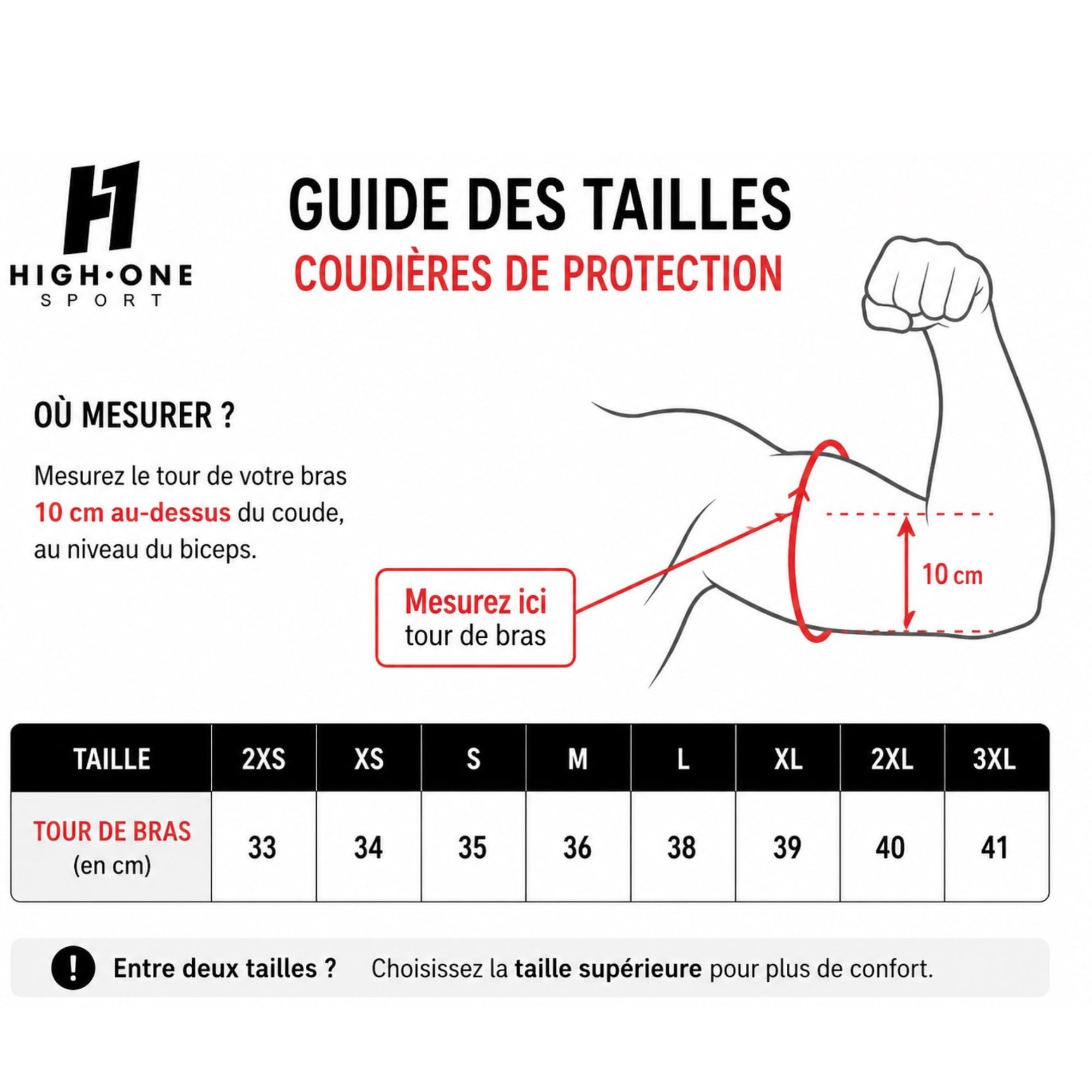 Gomitiere High One Sport NR 2.0 | Neoprene