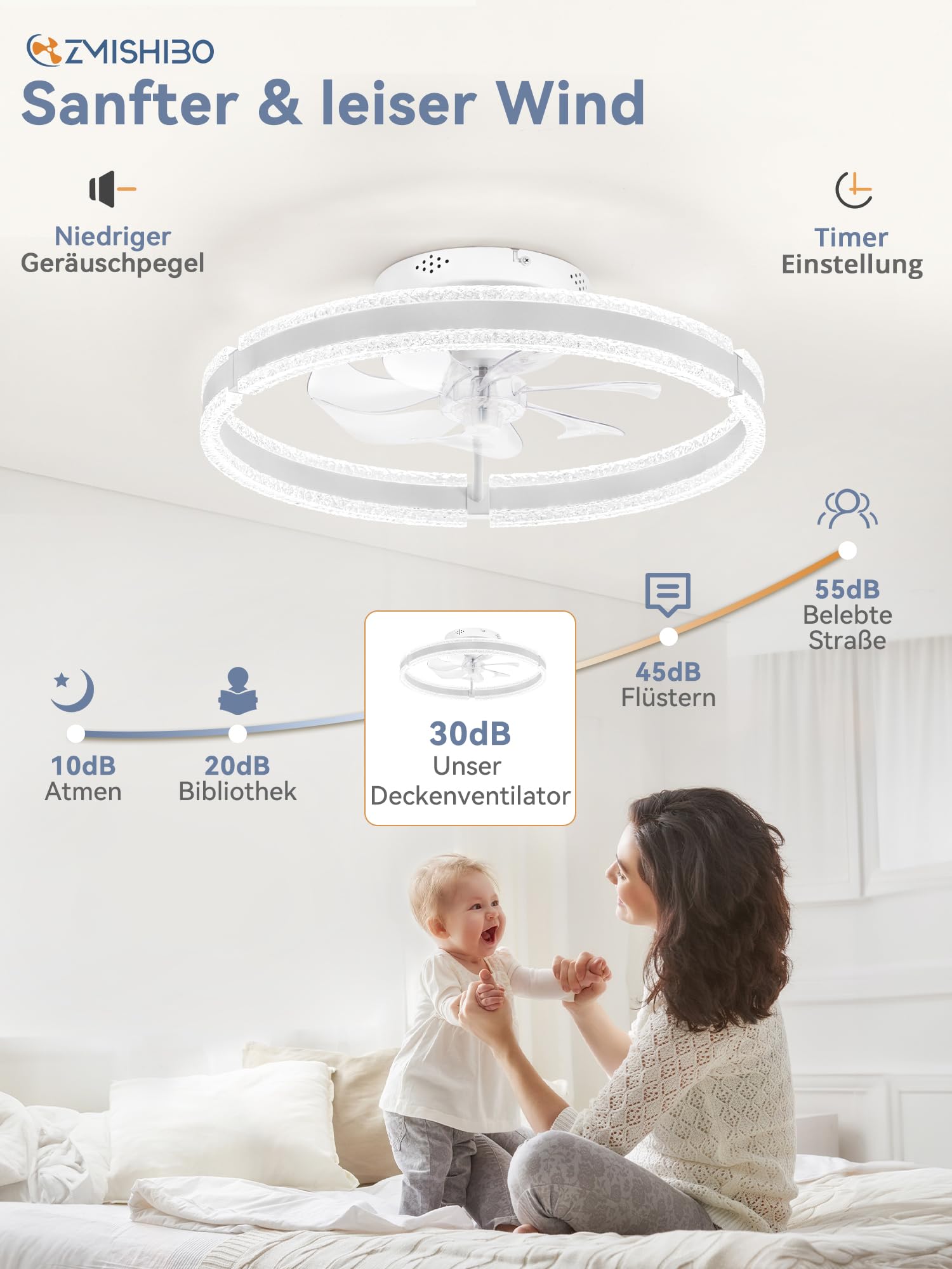 ZMISHIBO 51 cm Deckenventilator mit Beleuchtung,(weiß), Doppelring LED, APP & Fernbedienung, 6 Geschwindigkeiten, Vorwärts-/Rücklauf, 3000K-6000K dimmbar 10%-100%, Memory-Funktion, 2H Timer