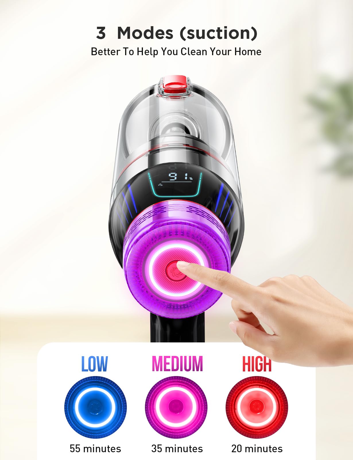 Cordless Stick Vacuum Cleaner: 550W Powerful Suction, LED Display, 55 Min Runtime, Anti-Tangle Brush, Rechargeable Battery, Lightweight for Home, Pet Hair, Hard Floors, Carpet — view 9