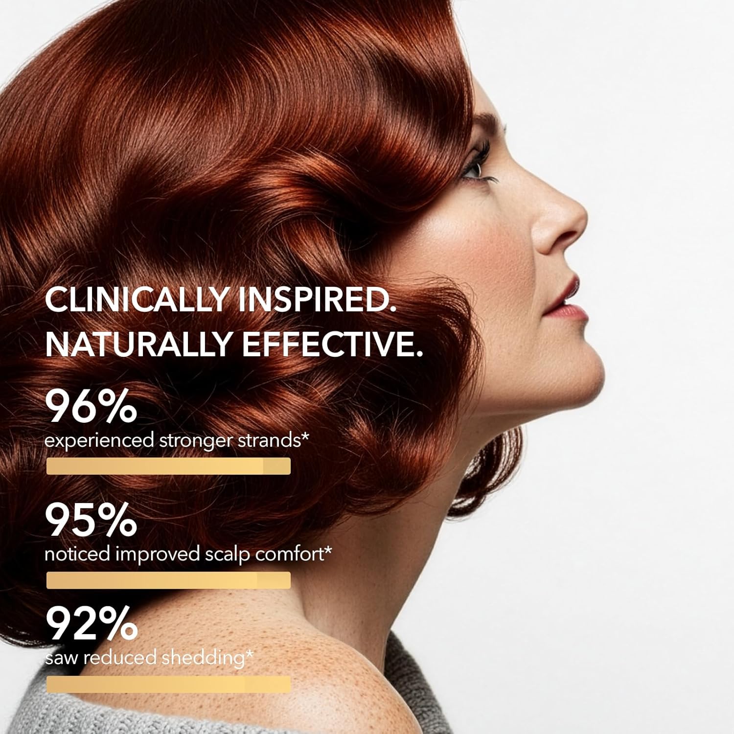 Biotin Hair Growth Shampoo for Thinning Hair in Adults 30+ – Strengthening Formula with Biotin & Rosemary – Reduces Shedding, Supports Fuller, Stronger Hair – Sulfate-Free, 16.9 fl oz - Image 2