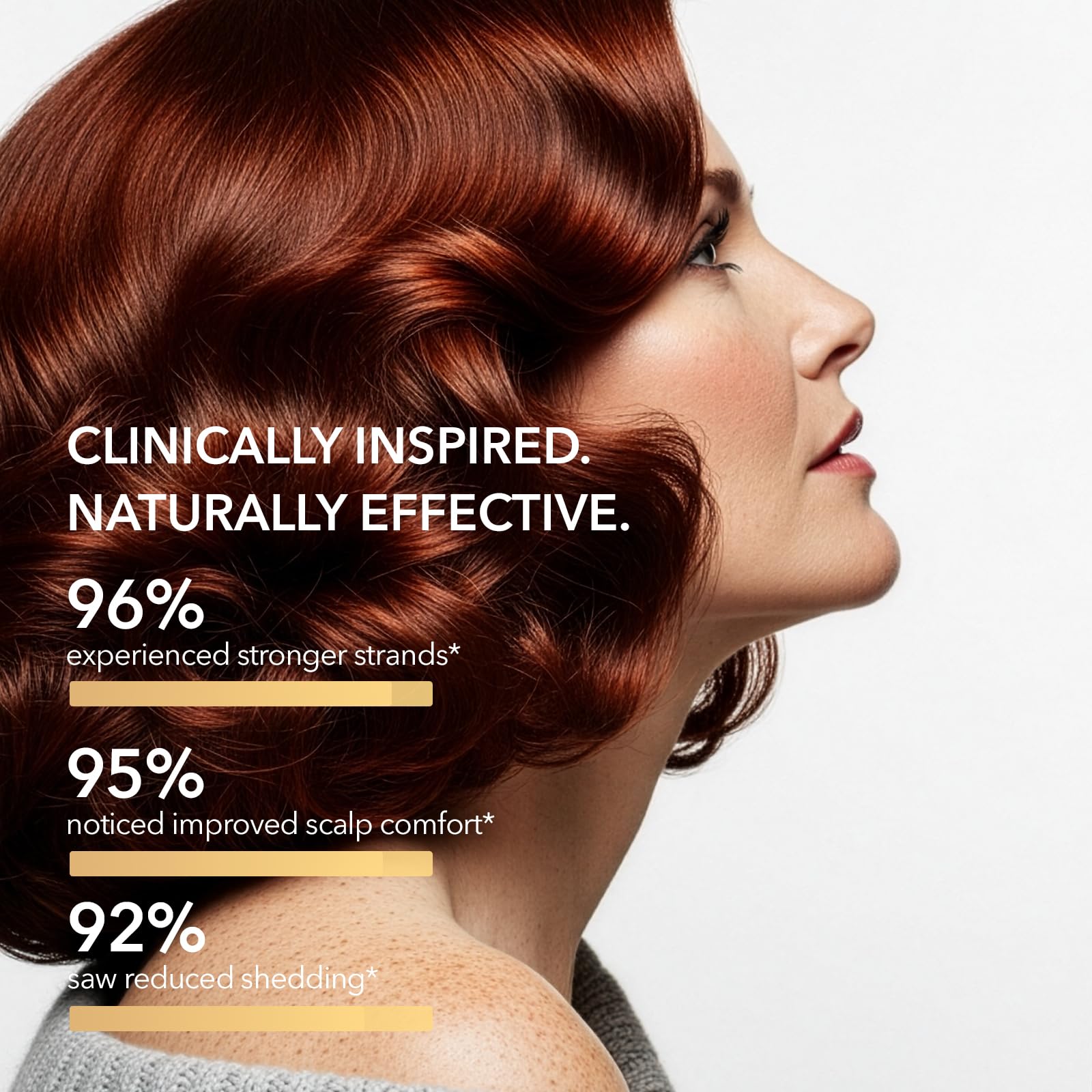 ProBliva Biotin Shampoo and Onion Conditioner Set for Thinning Hair