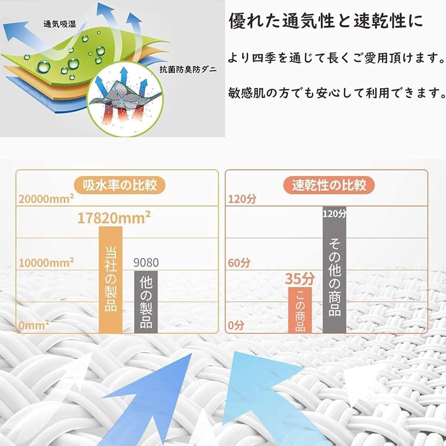 ふくらまくらTシャツ、まくらカバーセット Amazon｜Hopeholic 枕カバー 2枚セット ピローケース 35x50