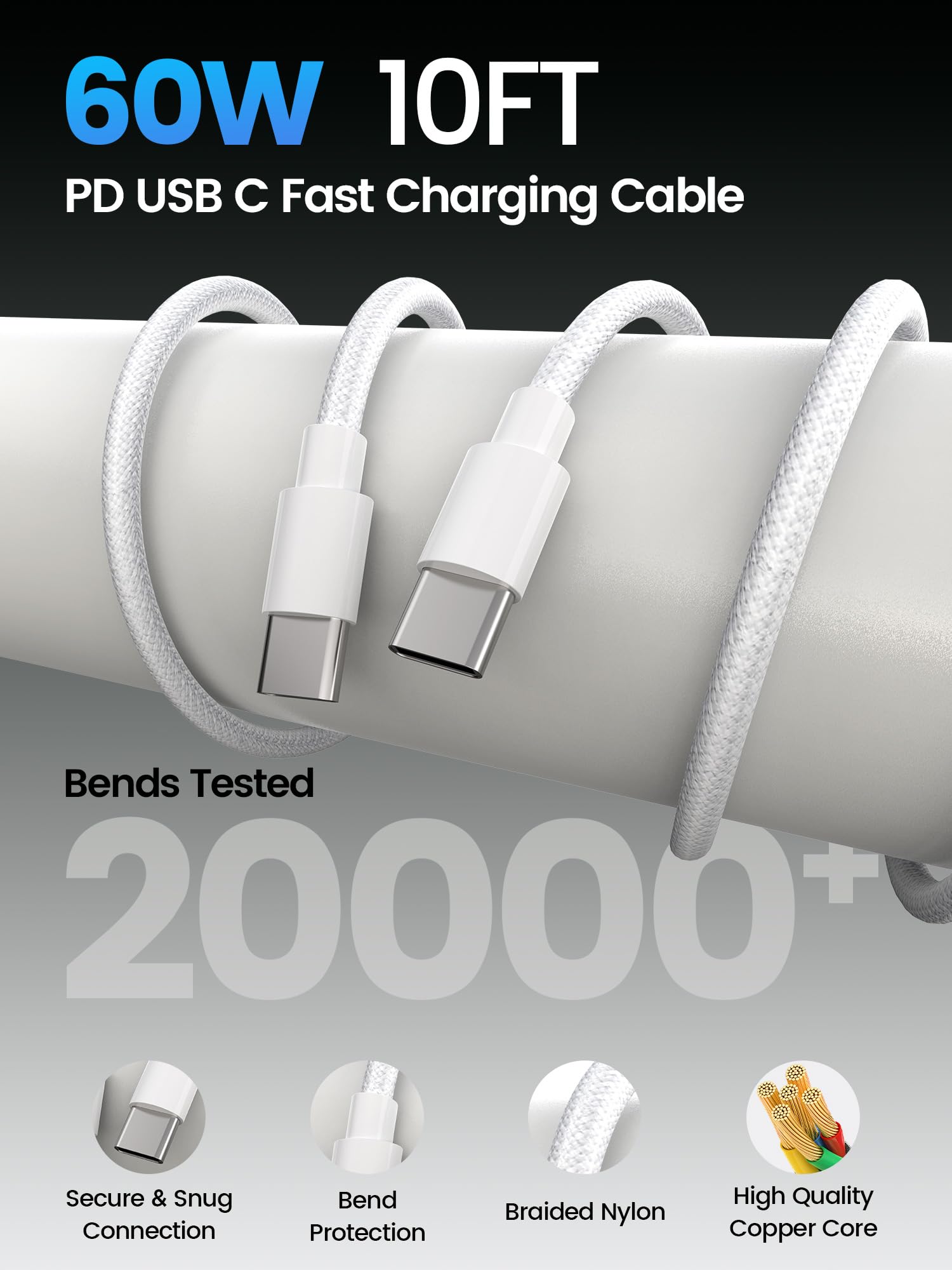 EIZLXQ - Bloque de carga USB C de 60 W para iPhone 17, 16, 15, paquete de 2 cargadores de pared USB C con salida máxima total de 60 W, cable USB C de 10 pies, bloques de carga rápida para iPhone 17/16