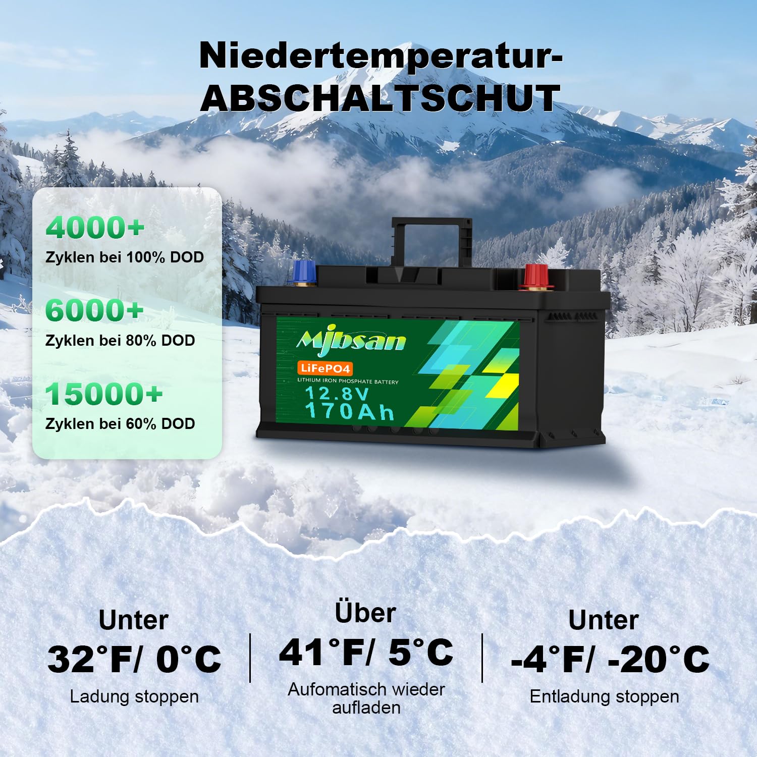 Mjbsan Batteria al litio 12 V 170 Ah Bluetooth LiFePO4, altezza 190 mm, con Smart 150 A, BMS, protezione a bassa temperatura, batteria al litio da 2176 Wh per camper, camper, roulotte, campeggio