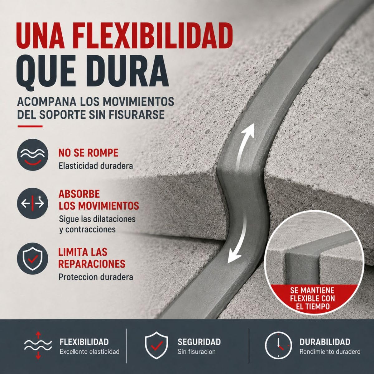 Mortero para Junta Flexible, Reparación de Fisuras en Hormigón 2 kg | Impermeabiliza Fachadas, Terrazas, Balcones, Azulejos y Hormigón, Rellena Fisuras, Int/Ext - Arcane Industries