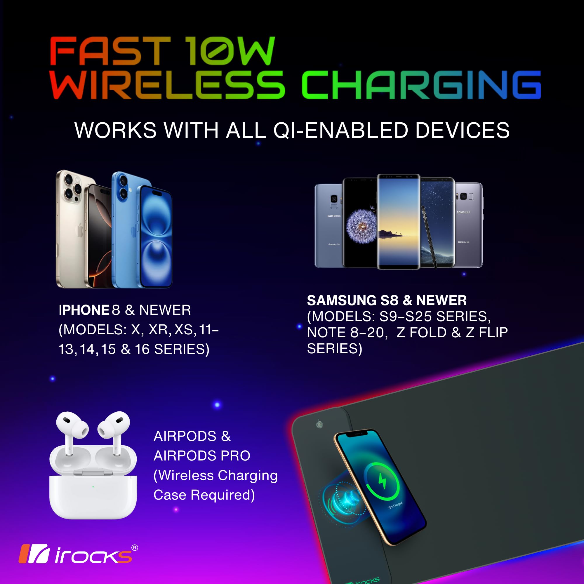 i-Rocks, tappetino per mouse da gioco RGB extra lungo da 10 W, caricabatterie rapido wireless, base in gomma antiscivolo, 35 pollici, 10 effetti di colore, retroilluminato a LED per dispositivi Qi