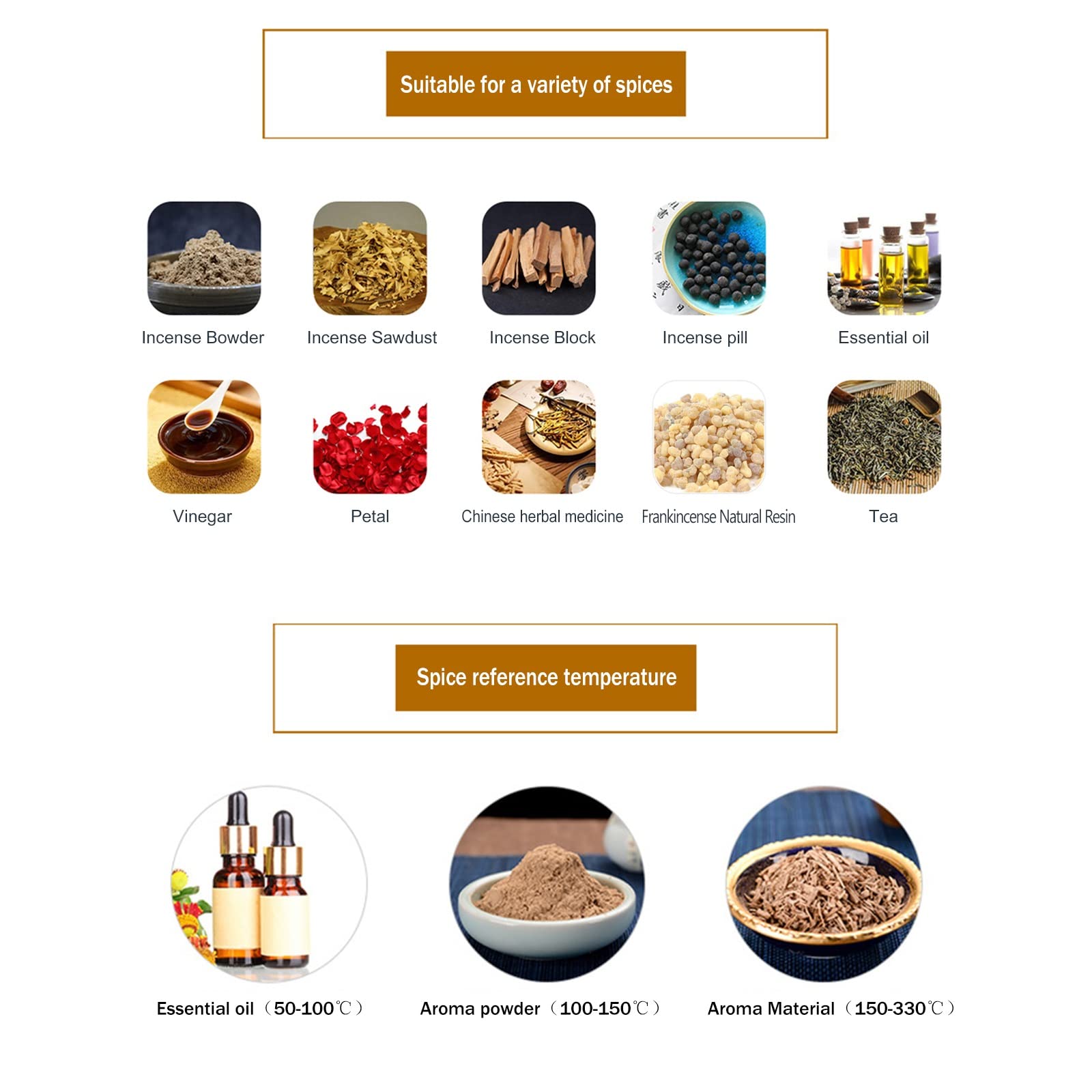 Brûleur d'encens céramique chronométrée,température réglable électrique Porte-encens,Bougies Bois d'agar à résine d'encens Diffuseurs d'huile parfumés,Home/Bureau/Bar diffuseur Parfum Maison