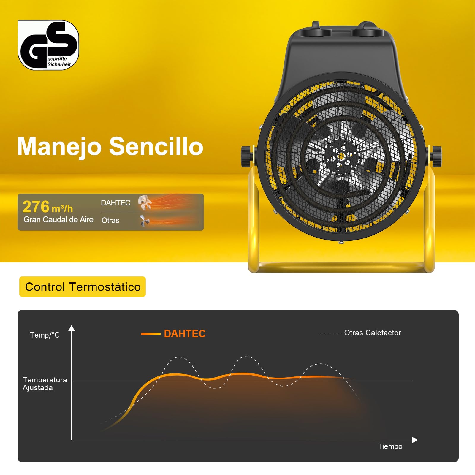 Calefactor Electrico 3000W de Aire Caliente - ECO Bajo Consumo - con Ajuste de ángulo de 0 a 25°, Termostato y Protección Contra Sobrecalentamiento - Apto para Hogares, Tallers