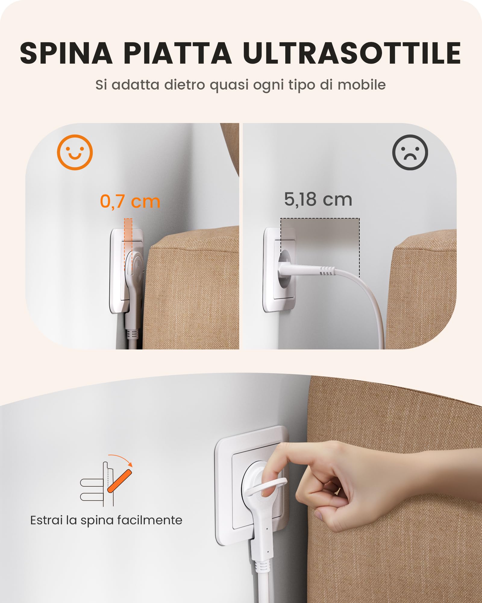 LENCENT 8 in 1 Ciabatta Cubico da 10M, Presa Multipla con Spina Piatta | Ciabatta Elettrica con 4 Prese AC, 2 USB-A e 2 USB-C, Presa Schuko Salvaspazio con Interruttore per Cucina Casa Ufficio