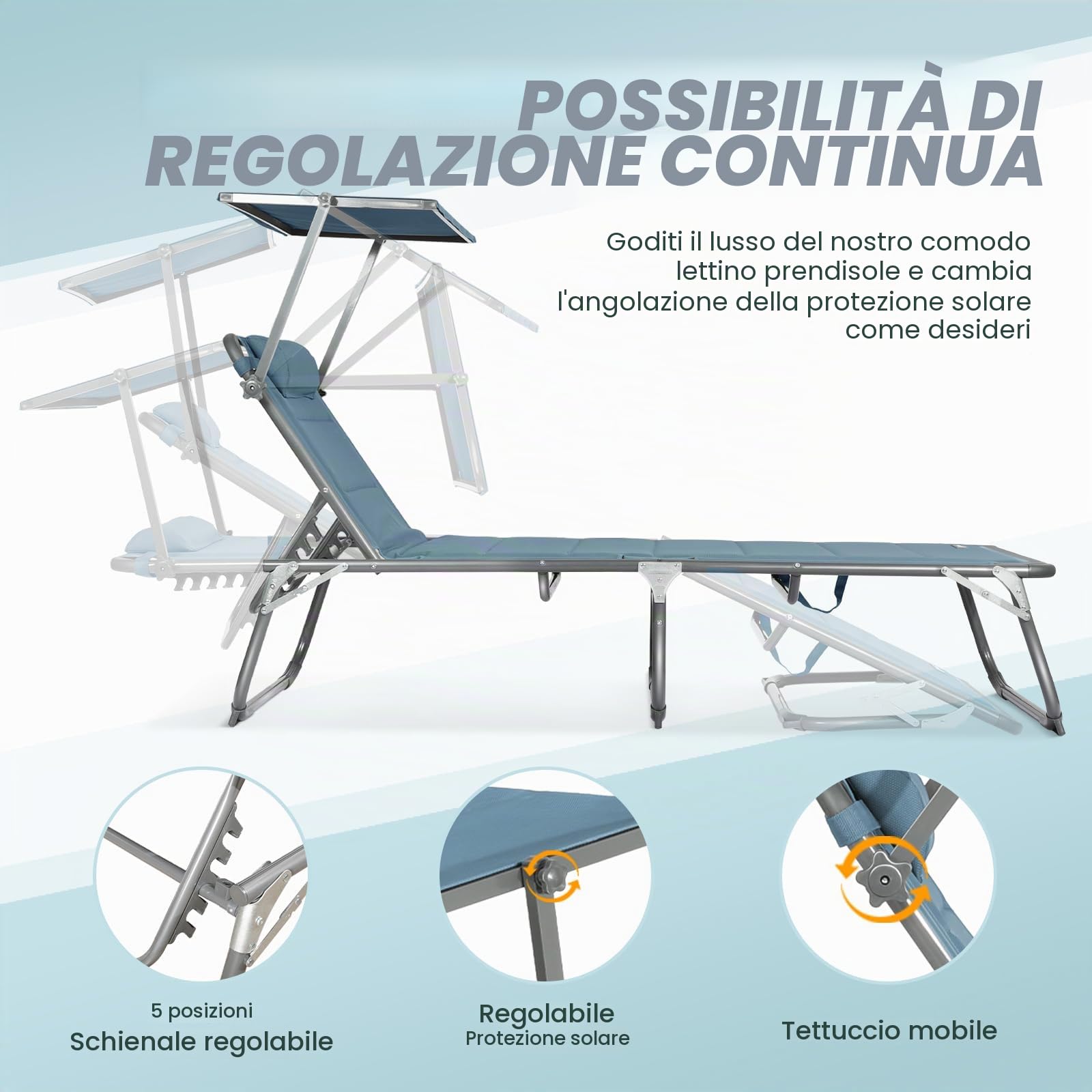 Homecall 30038 Lettino da Spiaggia in Alluminio con Parasole, Schiuma ad Asciugatura Rapida, XXL, Blu