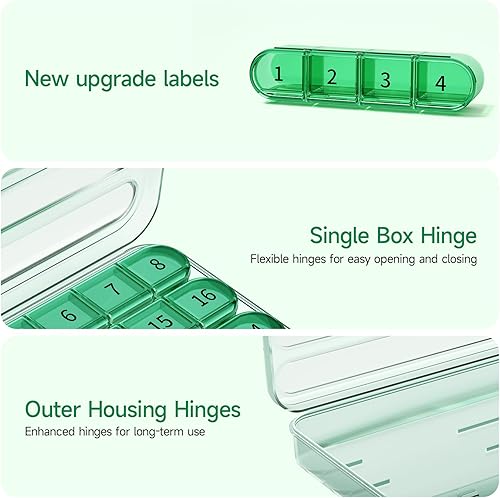 Miniatura 6 de Zoksi Organizador mensual de píldoras 1 vez al día, organizador de pastilleros de 30 días una vez al día, pastillero grande de un mes para viajes,