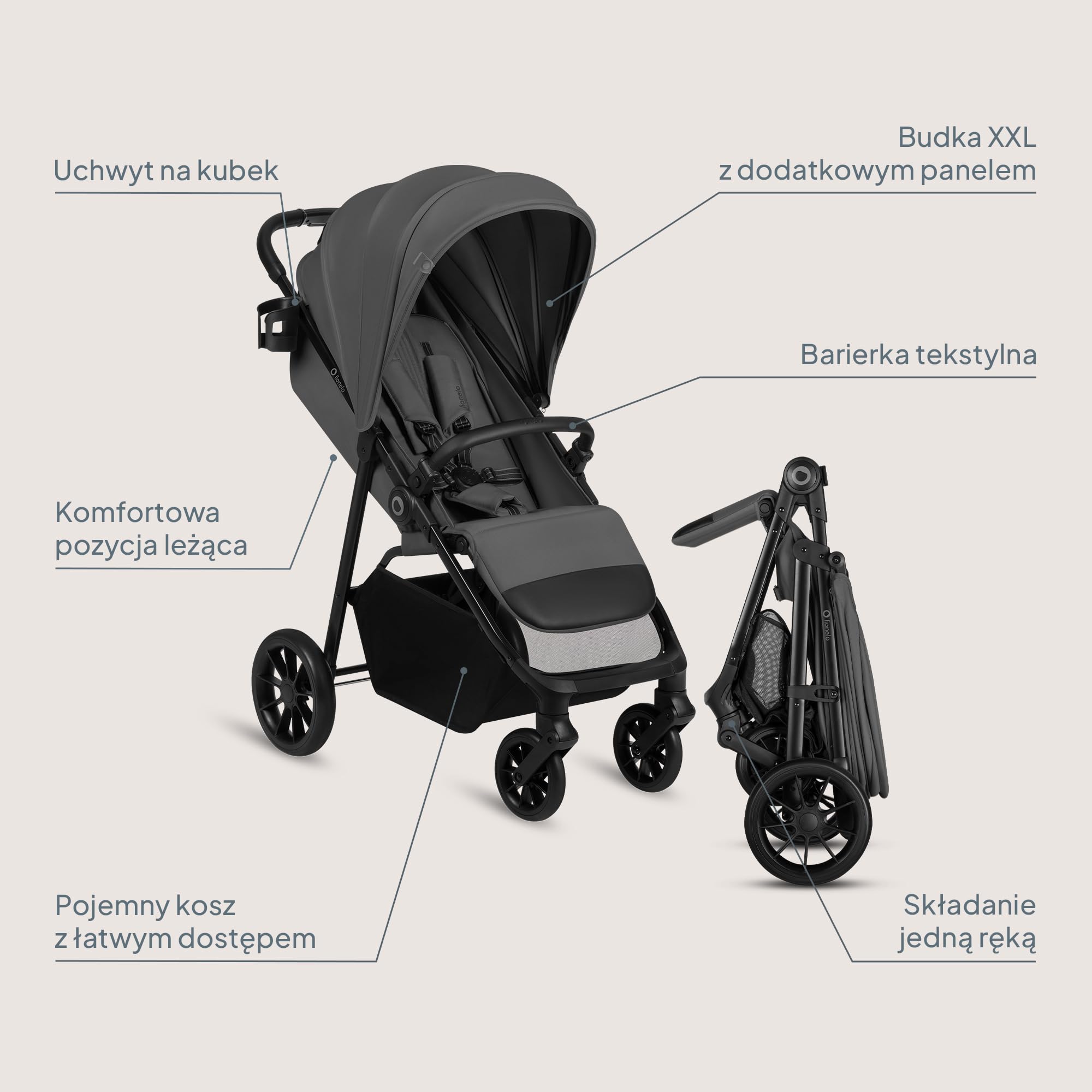 Lionelo Emerald Buggy do 22 kg, 6 miesięcy – 4 lata, koła EVA 360° ze sprężyną, składane jedną ręką, powierzchnia do leżenia 91 cm z regulowanym oparciem, wodoszczelny daszek UPF50+, duży koszyk na