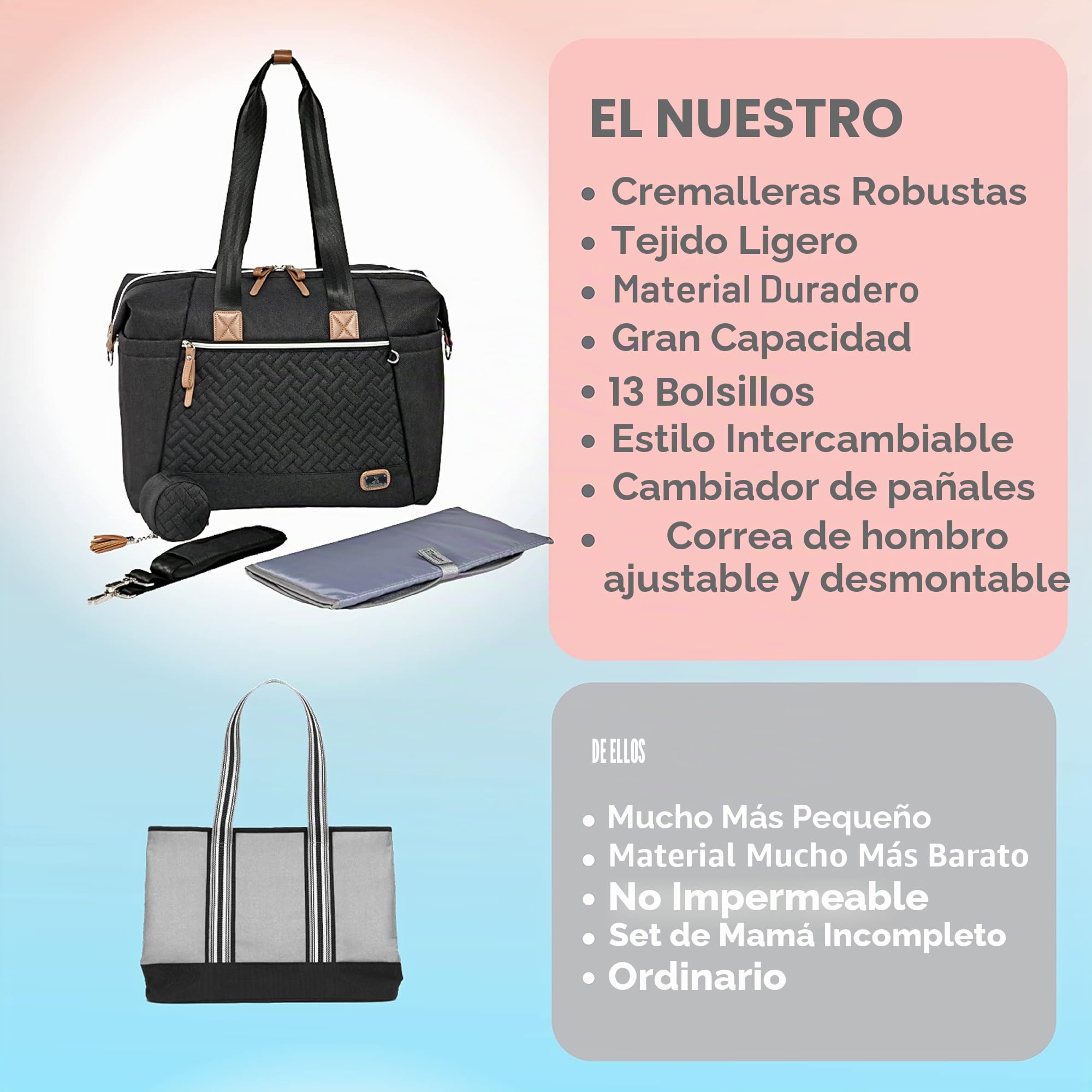 Dikaslon Bolso cambiador para bebé, bolsos de pañales tamaño grande mamá y papá, bolso de mano elegante para viaje con porta chupete y cambiador