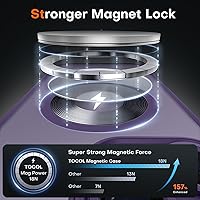 Vista 156 de TOCOL Funda magnética para iPhone 15 Pro Max, protección completa mejorada de la cámara, compatible con Magsafe, protección contra caídas, funda