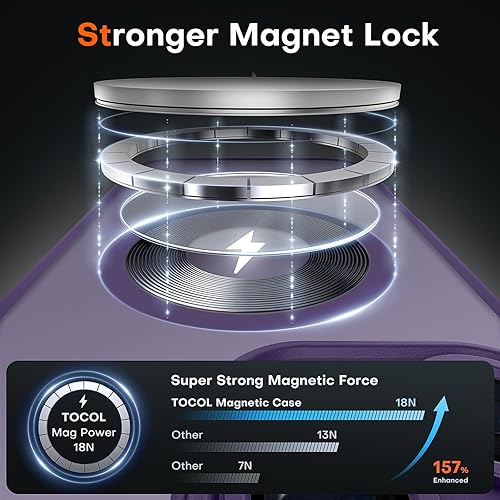 Miniatura 156 de TOCOL Funda magnética para iPhone 15 Pro Max, protección completa mejorada de la cámara, compatible con Magsafe, protección contra caídas, funda