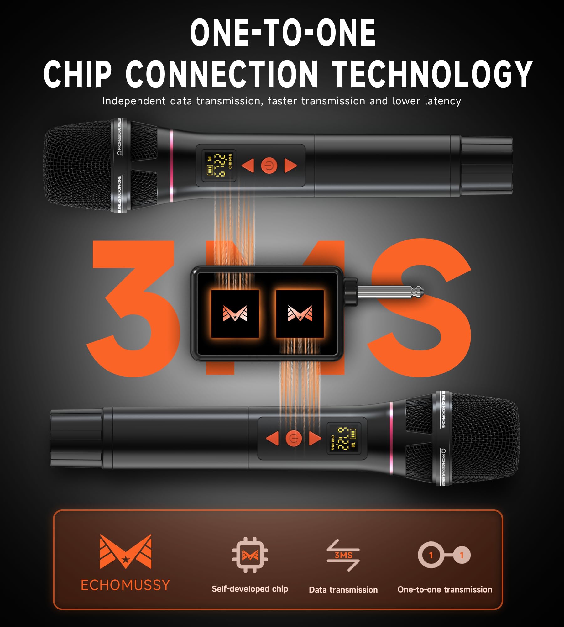 ECHOMUSSY Microfono wireless UHF