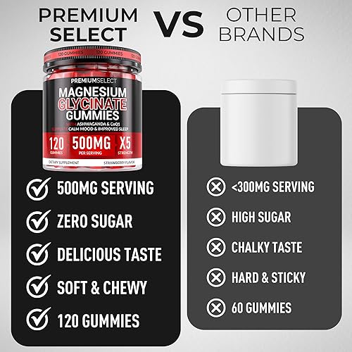 Miniatura 6 de Gomitas de glicinato de magnesio para adultos de 500 mg  120 gomitas sin azúcar, suplemento de gomitas de apoyo para la calma y el sueño con