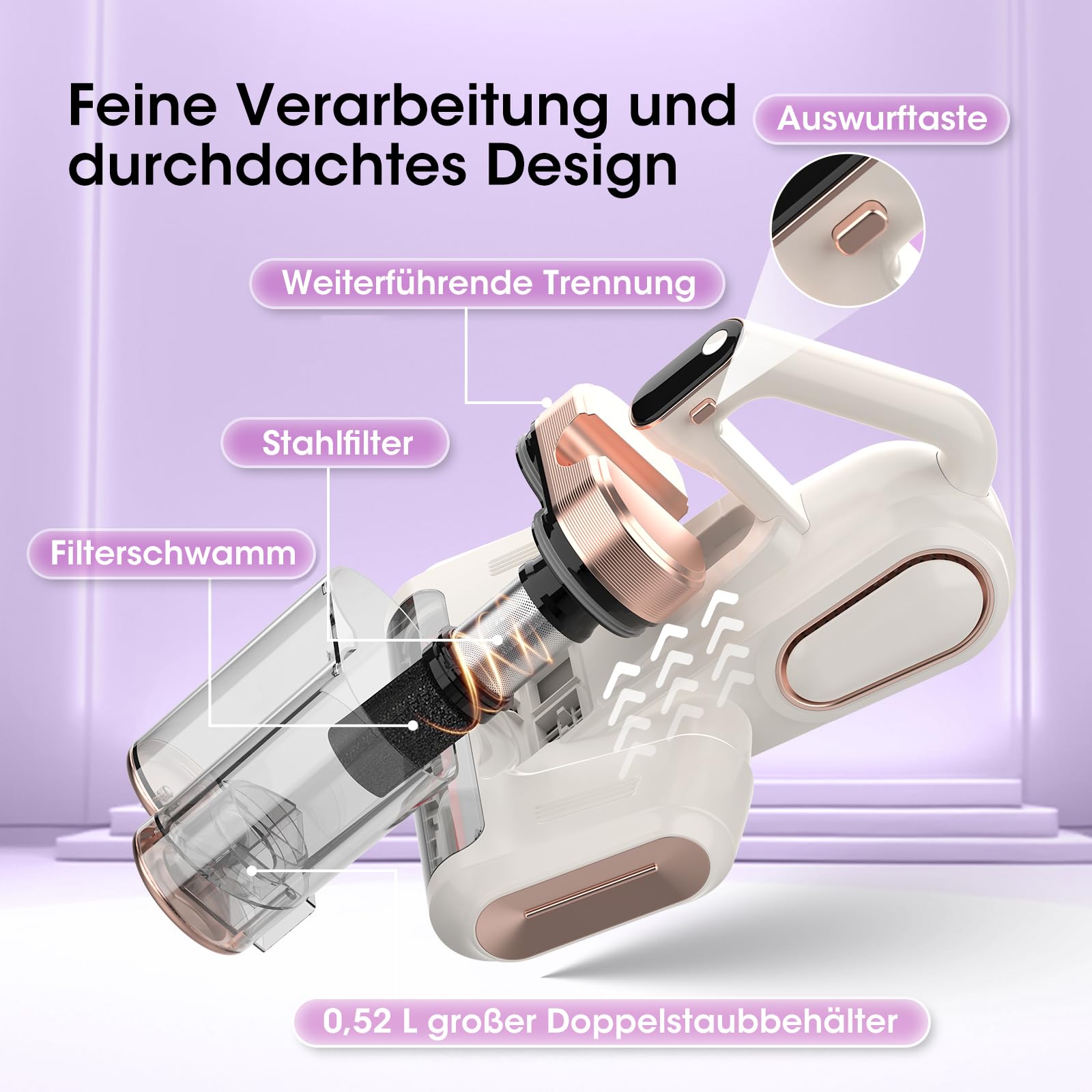 Milbensauger für Matratzen Kabellos 16Kpa Handstaubsauger, Matratzenreiniger mit 253.7nm UV-C Licht&Ultraschall, 99,9% Allergen-Entfernung, Milbenstaubsauger&Sofa Reiniger Gerät, Geschenk für Frauen