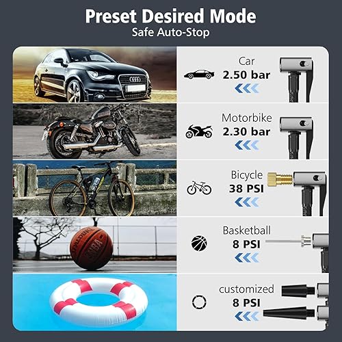 Miniatura 2 de Compresor de aire portátil para inflador de neumáticos, pantalla LCD precisa de presión para automóvil, bicicleta, neumáticos y pelotas de