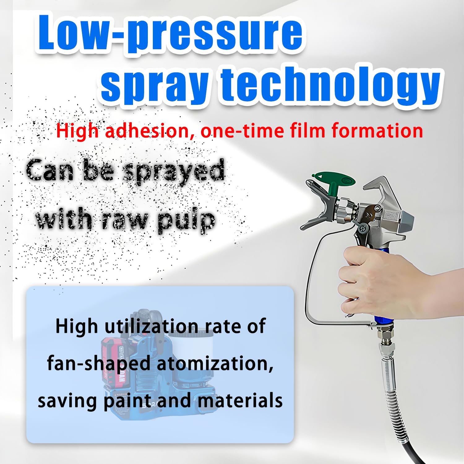 Pulverizador Airless inalámbrico y Pistola de Pintura eléctrica, Alto caudal de 2 l/min, Modos de Mano y de Correa, para reformas domésticas y proyectos de Bricolaje.