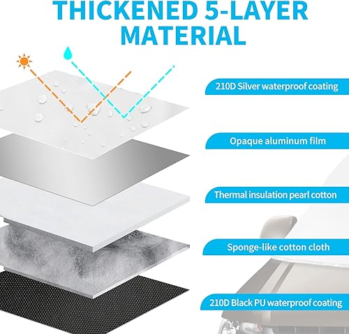Miniatura 3 de Cubierta plateada de ajuste personalizado para parabrisas compatible con Crafter Mercedes Benz Sprinter Cargo Van 2007-2019 para bloqueo de