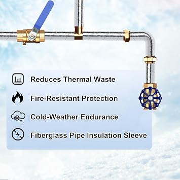 Foil-Backed Fiberglass Pipe Wrap Insulation, 3 x 25FT, 1 Pack | 1 Thick Pipe Insulation Wrap for Outdoor Water Pipes, Helps Prevent Freezing and Reduce Heat Loss in Cold Weather