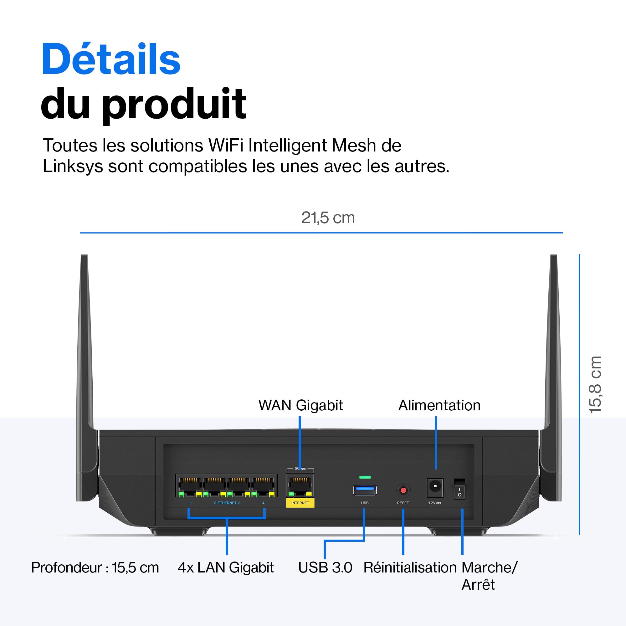 Linksys Routeur WiFi 6E Mesh Triple Bande Hydra Pro 6E (pour Jeux, 8 Flux, Bande 6 GHz, débit Jusqu’à 66 Gbit/s, Couverture de 250 m2, Plus de 55 appareils, Fonctionne avec Velop Mesh)