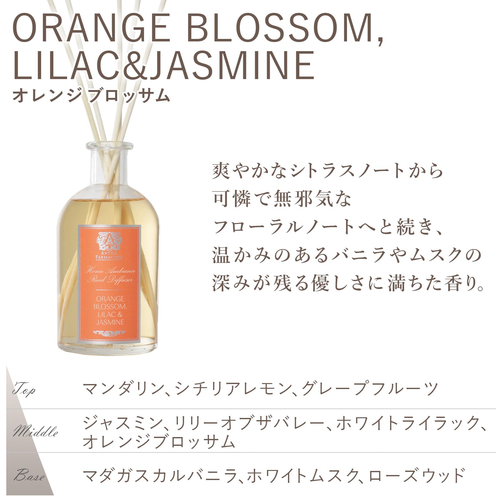 Antica Farmacista ディフューザー オレンジブロッサム250ml