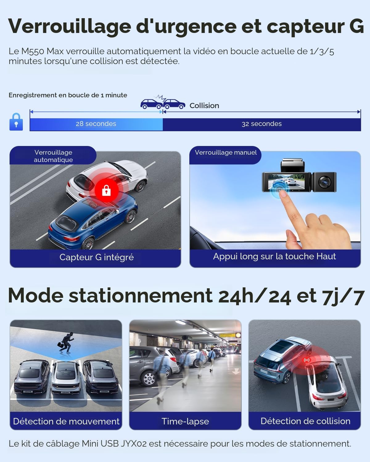 AZDOME M550 Max Dashcam Voiture 4K Avant Arrière Intérieur, 3 Canaux 4K+1080P+2.5K, avec Carte SD 64Go, WiFi 5,8GHz GPS, STARVIS, Vision Nocturne IR, WDR, Mode Parking 24H, G-Capteur