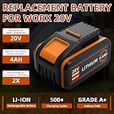 2 Pack 20V 4.0Ah Batteries for Worx 20 Volt Lithium-Ion Batteries Compatible with PowerShare Series Wireless Power Tools Models WA3520 WA3525 WA3575 WA3578 - 3