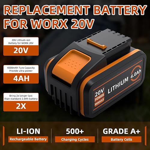 2 Pack 20V 4.0Ah Batteries for Worx 20 Volt Lithium-Ion Batteries Compatible with PowerShare Series Wireless Power Tools Models WA3520 WA3525 WA3575 WA3578 - 3