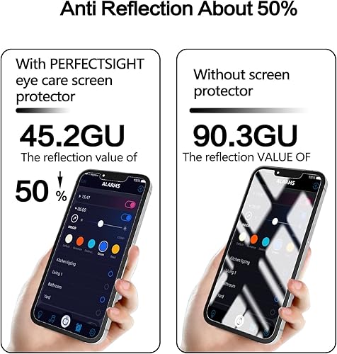 Vista 31 de Protector de pantalla de privacidad para iPhone 15 Pro con protector de lente de cámara, anti espía antiluz azul, película de vidrio templado mate