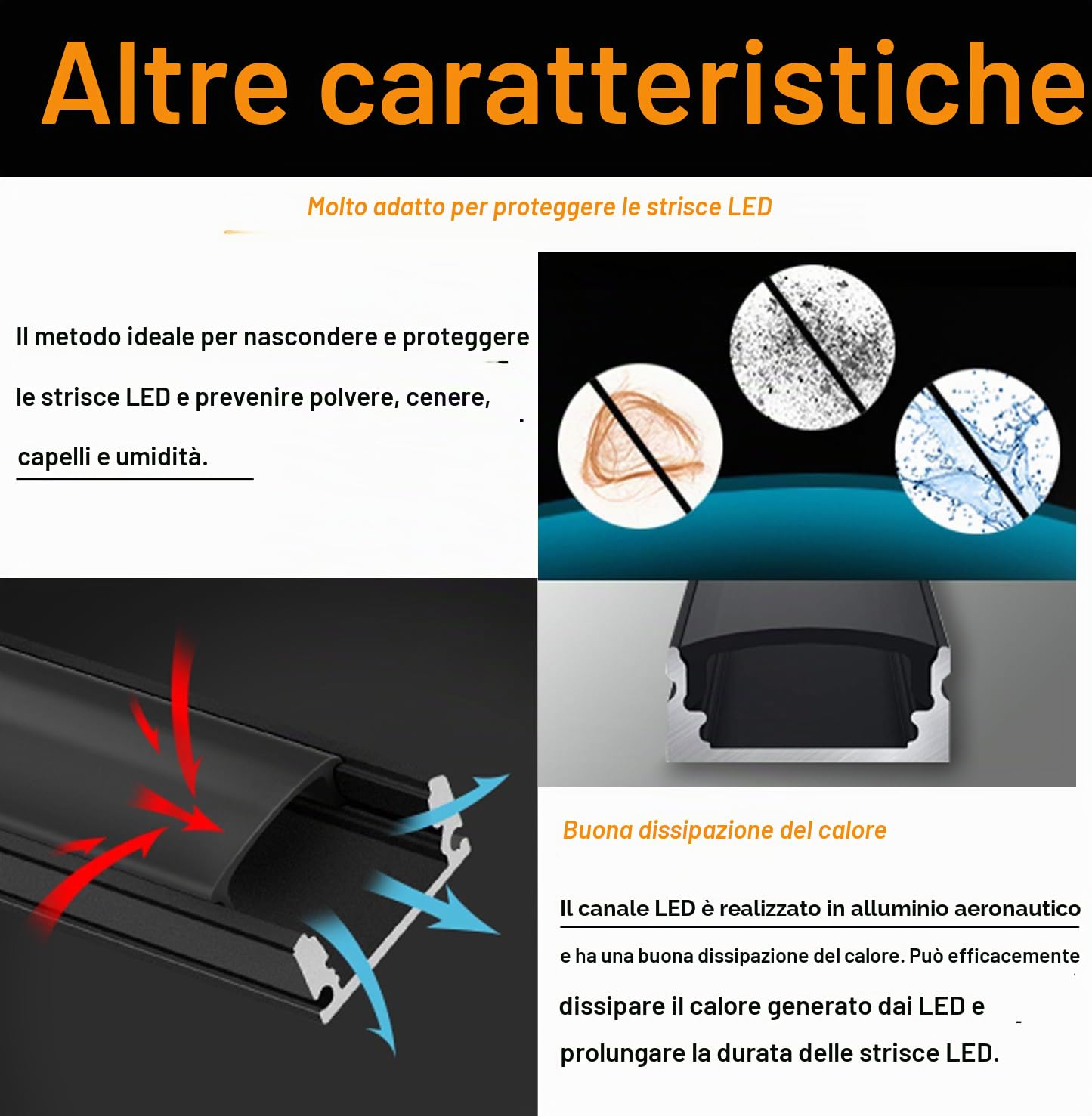 Chesbung - Canali LED in Alluminio per strisce con Tappi Terminali, Clip di Fissaggio in Metallo e Materiale di Montaggio (6x1m-U, Nero)