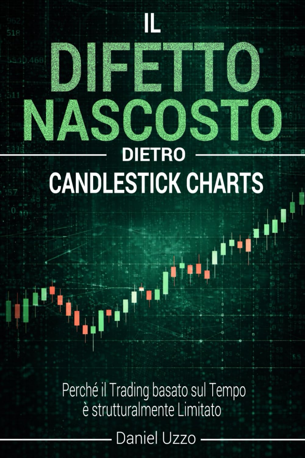 Il Difetto Nascosto dietro Candlesticks Charts: Perché il Trading basato sul Tempo è strutturalmente Limitato