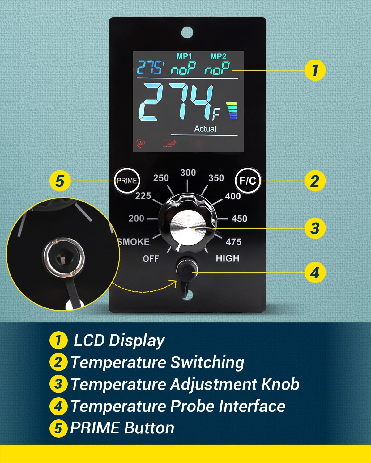 Digital Thermostat Controller Board Kit Fit for Z Grills Digital Pro Control Board Replacement Fit for Pit Boss Mahogany 150PPS Table Top Pellet Grill with LCD Read-Out and 120V RTD Temperature Sensor