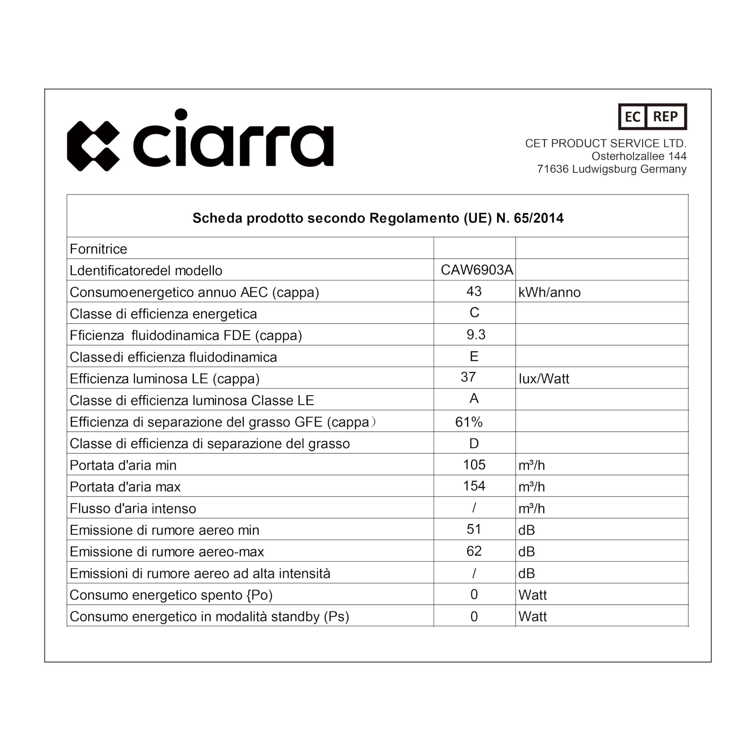 CIARRA Dunstabzugshaube 60 cm Unterbau Edelstahl Weiß CAW6903A