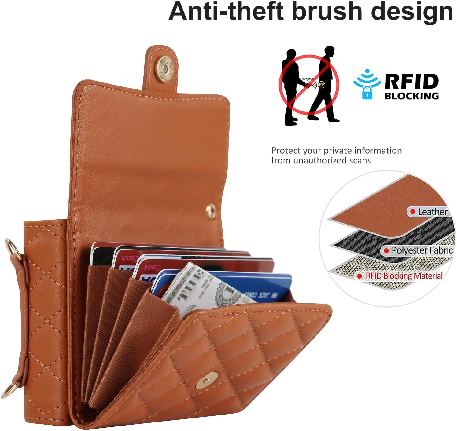 Crossbody Wallet Phone Case for Samsung Galaxy Z Flip 7 FE, Premium PU Leather Cover with Hinge Protection & Adjustable Strap Lanyard & RFID Blocking Card Holder, Aesthetic Luxury (Brown)