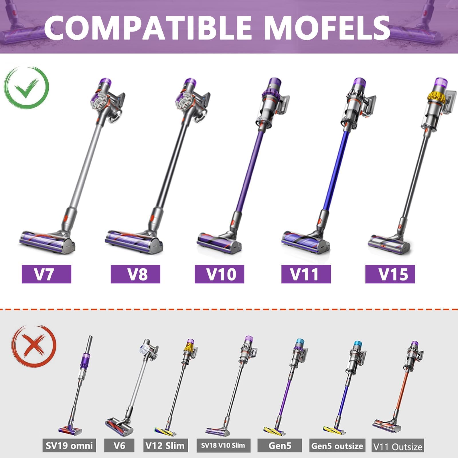 Bürste kompatibel für Dyson V7 V8 V10 V11 V15 SV10 SV11 SV12 SV14 SV15 SV22 SV25 SV27 SV28 SV37，Ersatzteil Direktantrieb Reiniger Kopf Turbine Bodendüse，Zubehör Turbobürste für Hartboden und Teppiche